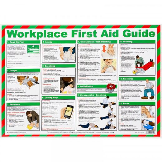 Workplace First Aid Poster Guide