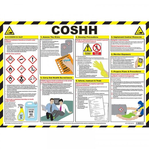 COSHH Poster Guide