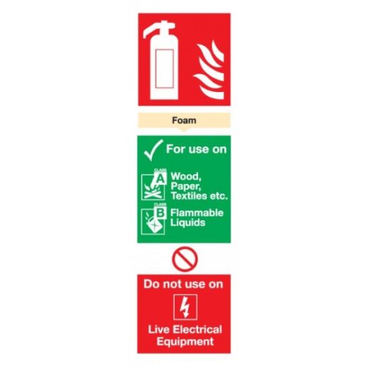 Foam Fire Extinguisher Sign - Rigid Polypropylene - 300mm x 100mm