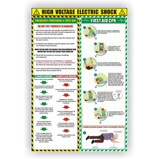 High Voltage Electric Shock Safety Poster